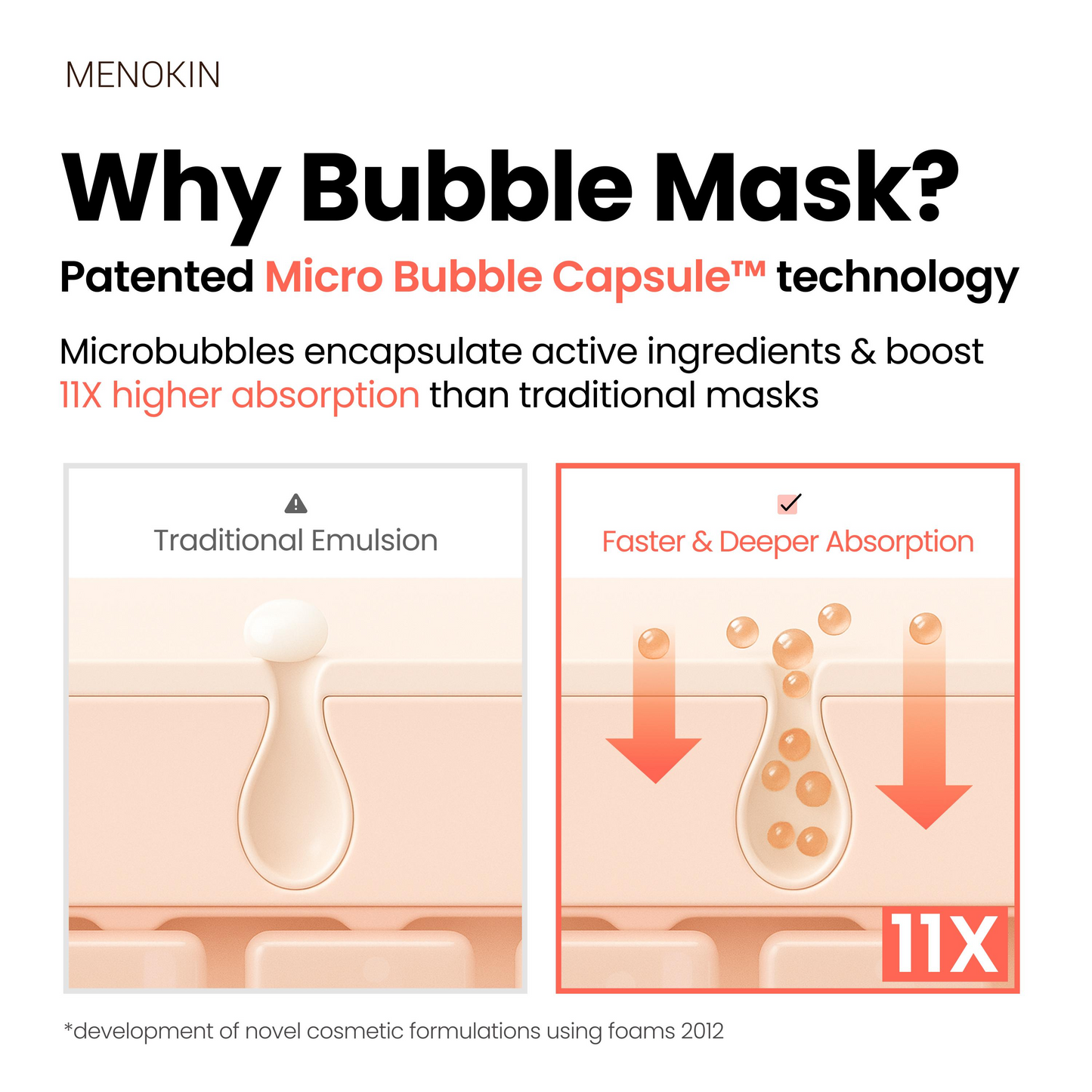 MENOKIN Korean Face Mask 3sets [30 seconds Quick Bubble Mask] (Collagen, Brightening, Repair), Hydration improvement, Radiance-boosting, Easy-to Use, Glass Skin, 3.21 fl.oz