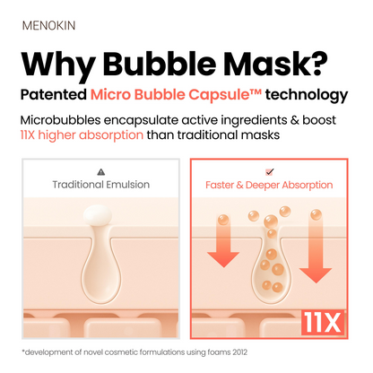 MENOKIN Korean Face Mask 3sets [30 seconds Quick Bubble Mask] (Collagen, Brightening, Repair), Hydration improvement, Radiance-boosting, Easy-to Use, Glass Skin, 3.21 fl.oz
