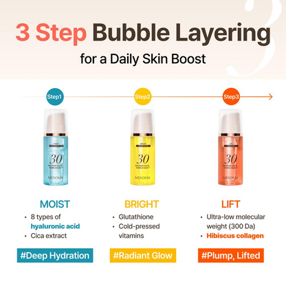 MENOKIN Korean Face Mask 3sets [30 seconds Quick Bubble Mask] (Collagen, Brightening, Repair), Hydration improvement, Radiance-boosting, Easy-to Use, Glass Skin, 3.21 fl.oz